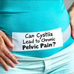 Can Cystitis Lead to Chronic Pelvic Pain?