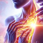 How to Use Breathwork During a Flare