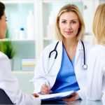 Signs of Pelvic Floor Dysfunction in Women