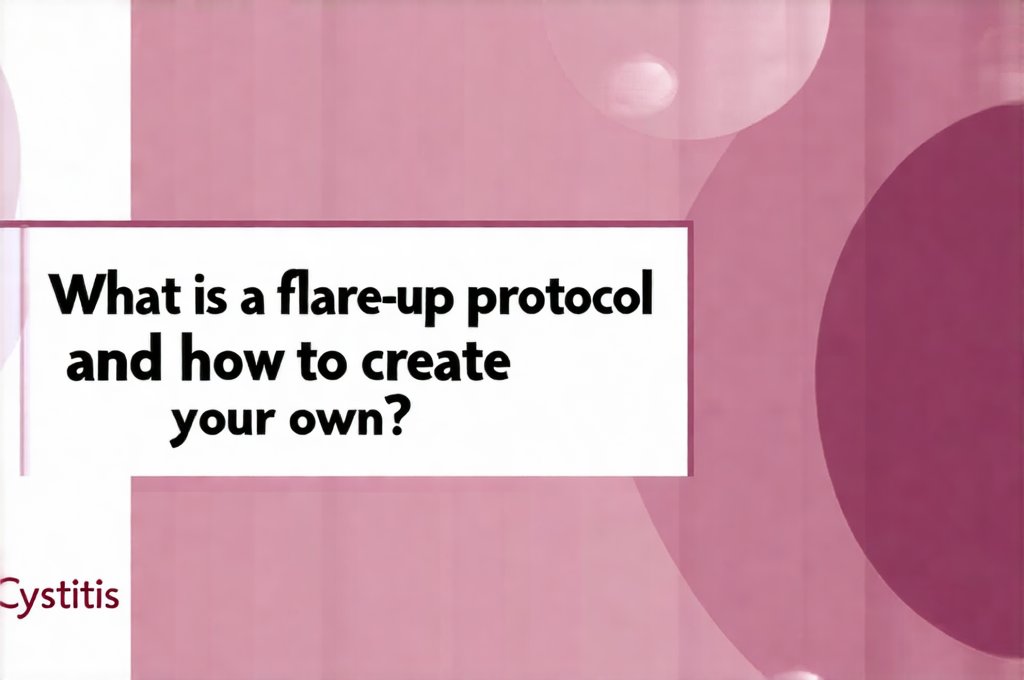 What is a flare-up protocol and how to create your own?